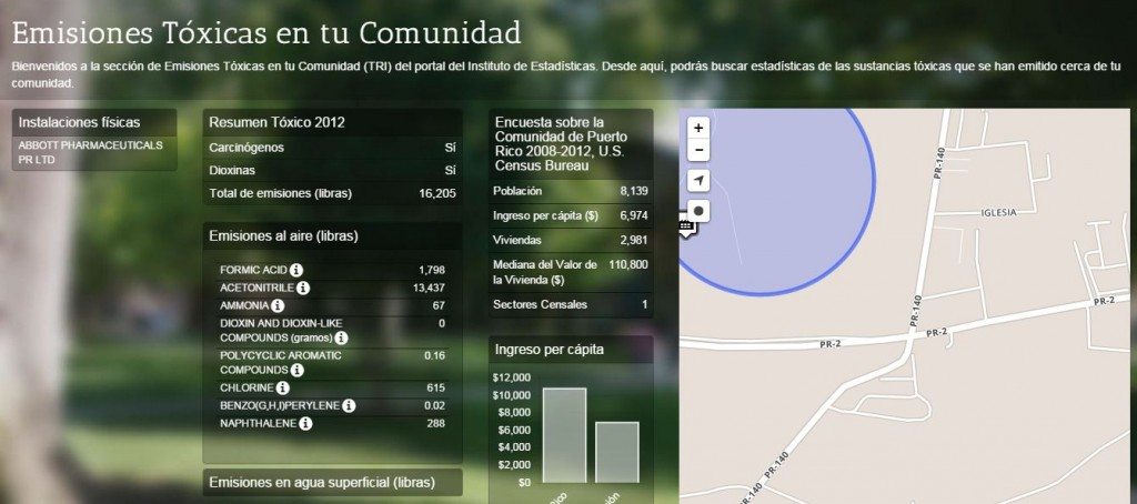 El portal presenta resultados de búsqueda de emisiones tóxicas en una zona de Arecibo. 